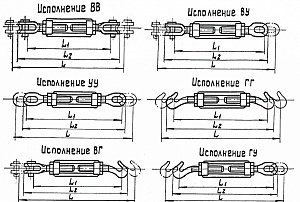 Талреп тип ОШ (муфта открытая)
